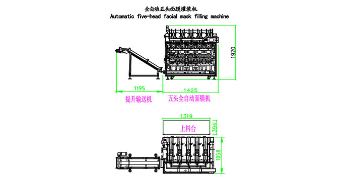 全自動(dòng)面膜灌裝機 （五頭）